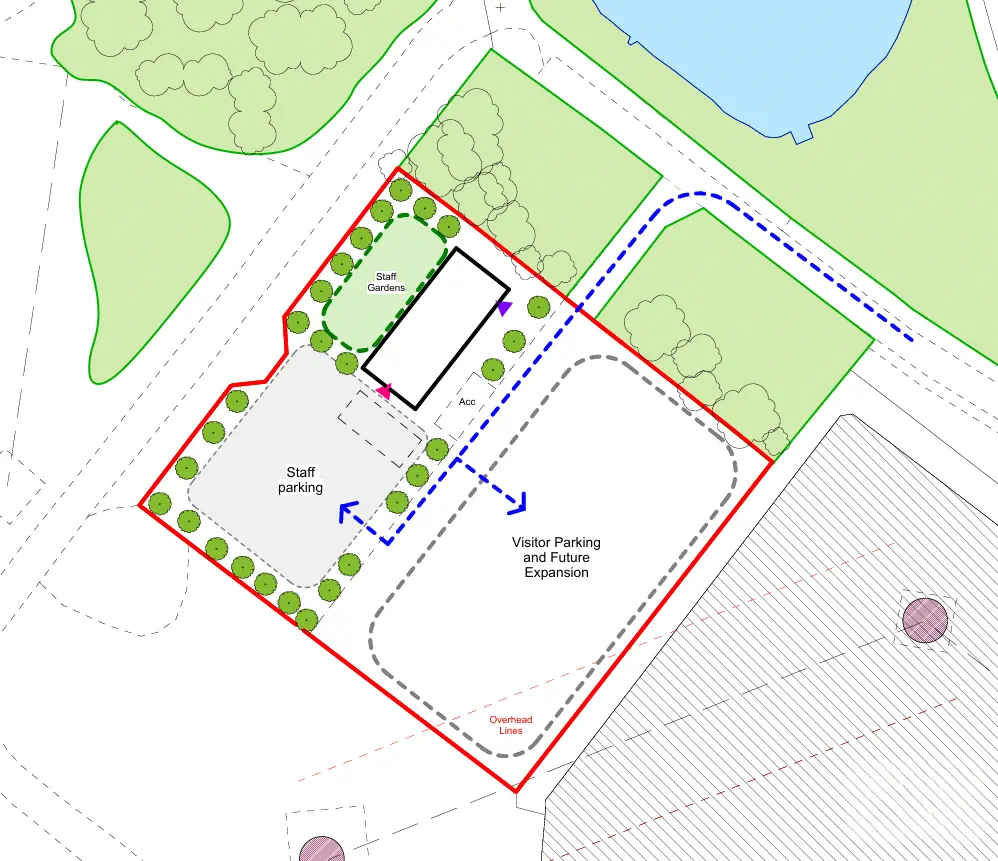 Early site strategy for a warehouse and commercial development